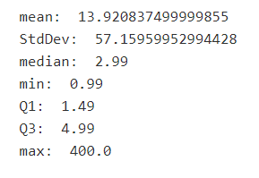 numeric summary output