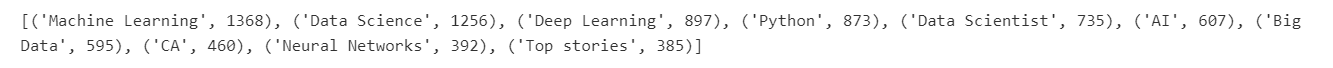 top 10 frequent tags