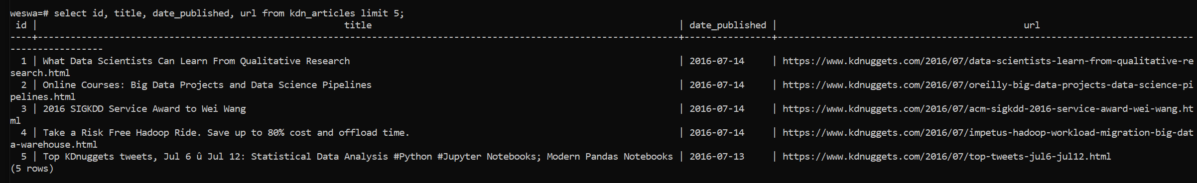 psql query