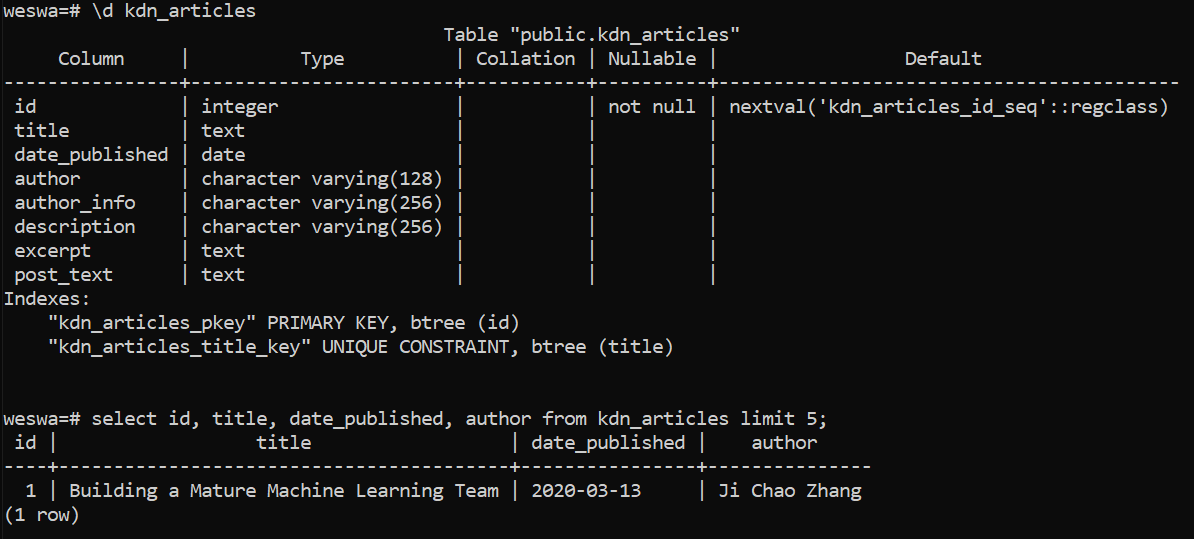 psql prompt SQL query